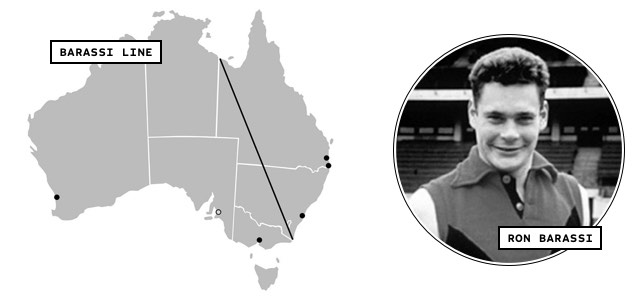 map of the Barassi Line, and pic of Ron Barassi